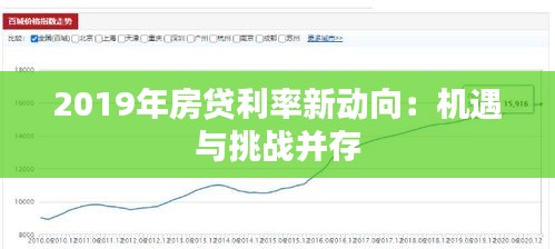 2019年房贷利率新动向：机遇与挑战并存