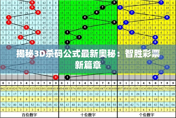 揭秘3D杀码公式最新奥秘：智胜彩票新篇章