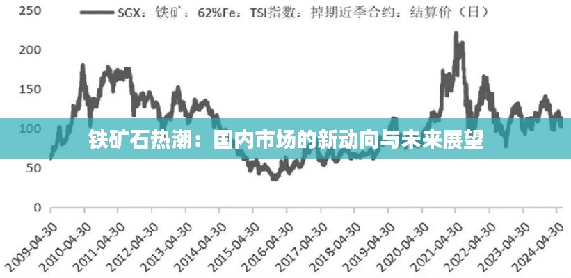 铁矿石热潮：国内市场的新动向与未来展望