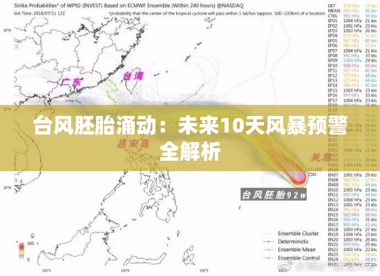 台风胚胎涌动：未来10天风暴预警全解析