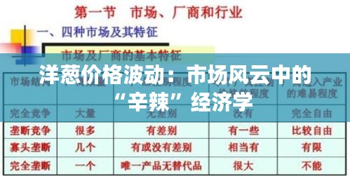 洋葱价格波动：市场风云中的“辛辣”经济学