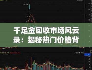 千足金回收市场风云录：揭秘热门价格背后的奥秘