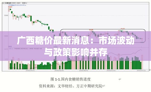 广西糖价最新消息：市场波动与政策影响并存