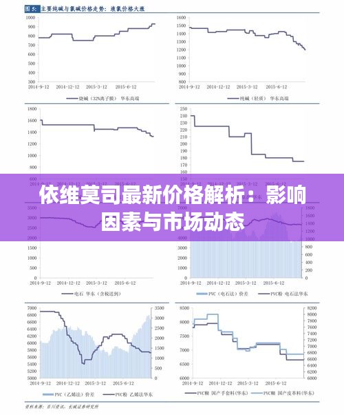 依维莫司最新价格解析：影响因素与市场动态