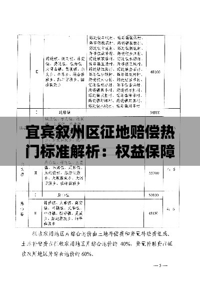 宜宾叙州区征地赔偿热门标准解析：权益保障与市场价值并重