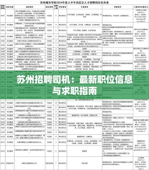 苏州招聘司机：最新职位信息与求职指南