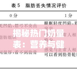 揭秘热门奶量表：营养与健康的新选择