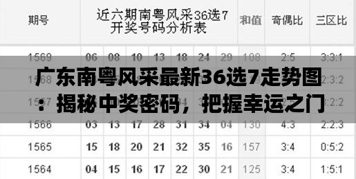 广东南粤风采最新36选7走势图：揭秘中奖密码，把握幸运之门