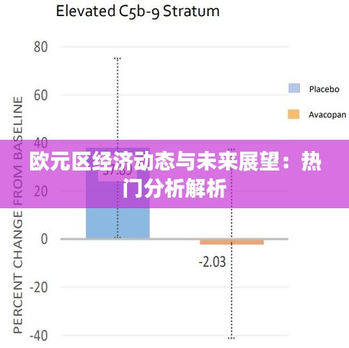 欧元区经济动态与未来展望：热门分析解析