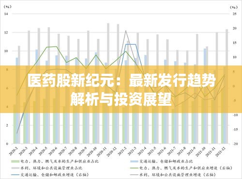 医药股新纪元：最新发行趋势解析与投资展望