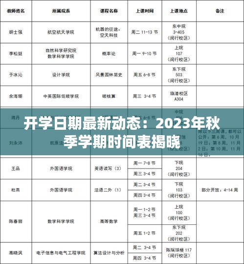 开学日期最新动态：2023年秋季学期时间表揭晓