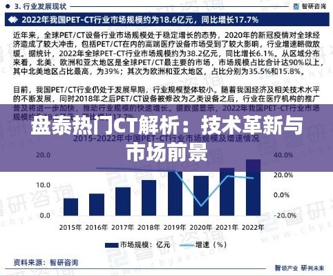 盘泰热门CT解析：技术革新与市场前景