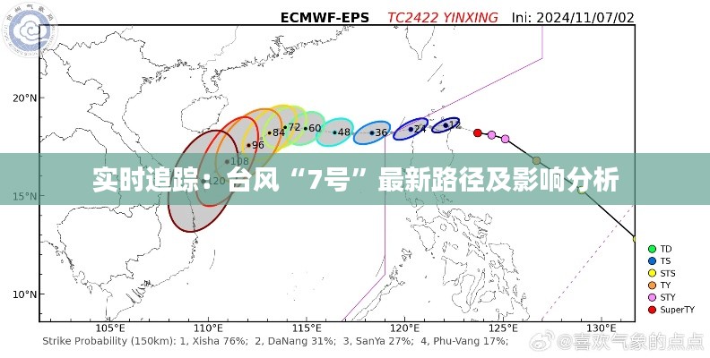 实时追踪：台风“7号”最新路径及影响分析