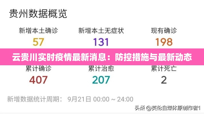 云贵川实时疫情最新消息：防控措施与最新动态