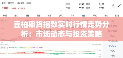 豆柏期货指数实时行情走势分析：市场动态与投资策略