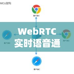 WebRTC实时语音通信：技术原理与应用前景