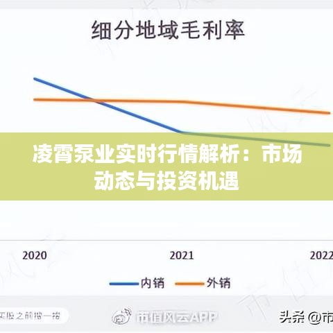 凌霄泵业实时行情解析：市场动态与投资机遇