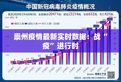 崇州疫情最新实时数据：战“疫”进行时