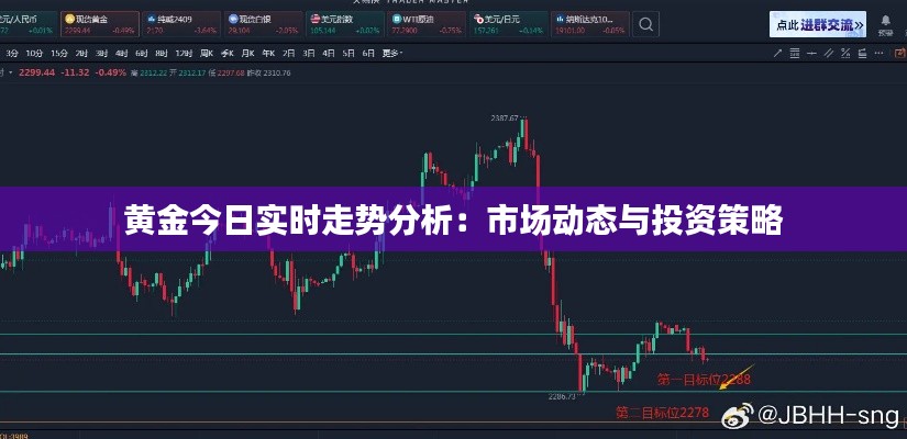 黄金今日实时走势分析：市场动态与投资策略