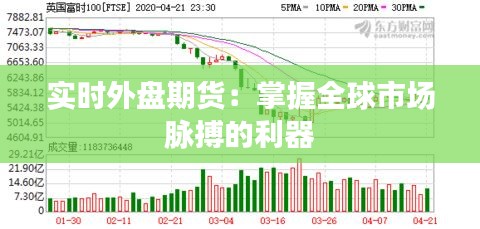 实时外盘期货：掌握全球市场脉搏的利器