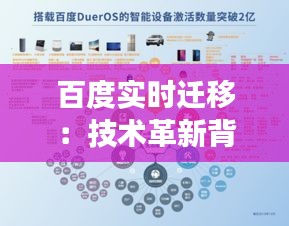 百度实时迁移：技术革新背后的故事与挑战