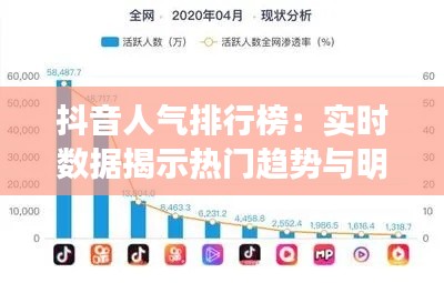 抖音人气排行榜：实时数据揭示热门趋势与明星动态