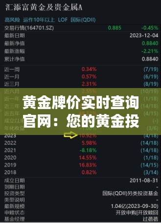 黄金牌价实时查询官网：您的黄金投资导航仪