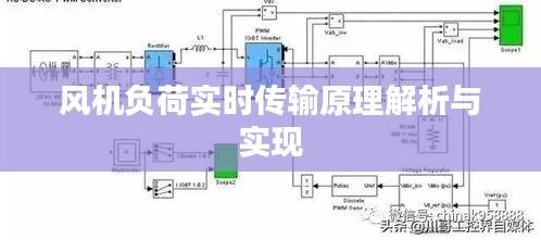 风机负荷实时传输原理解析与实现