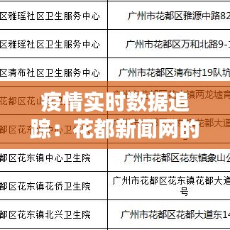 疫情实时数据追踪：花都新闻网的坚守与担当