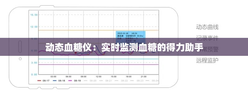 动态血糖仪：实时监测血糖的得力助手