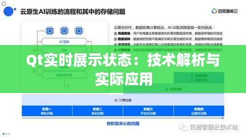 Qt实时展示状态：技术解析与实际应用