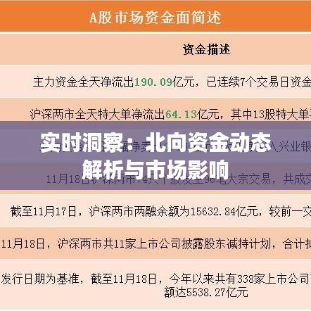 实时洞察：北向资金动态解析与市场影响