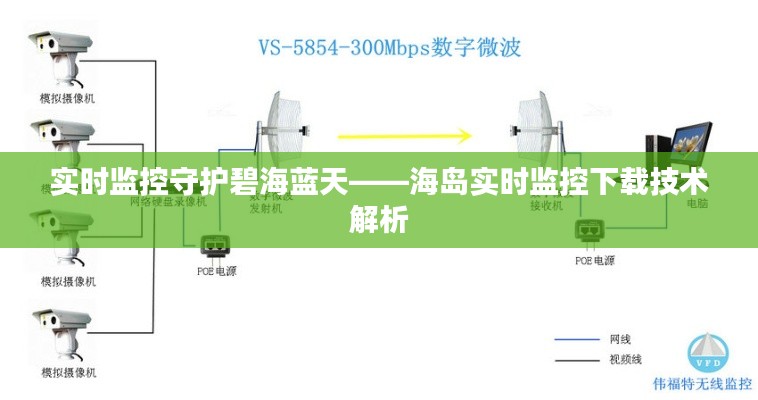 实时监控守护碧海蓝天——海岛实时监控下载技术解析