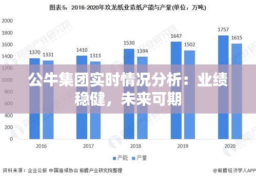 公牛集团实时情况分析：业绩稳健，未来可期