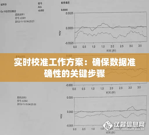 实时校准工作方案：确保数据准确性的关键步骤