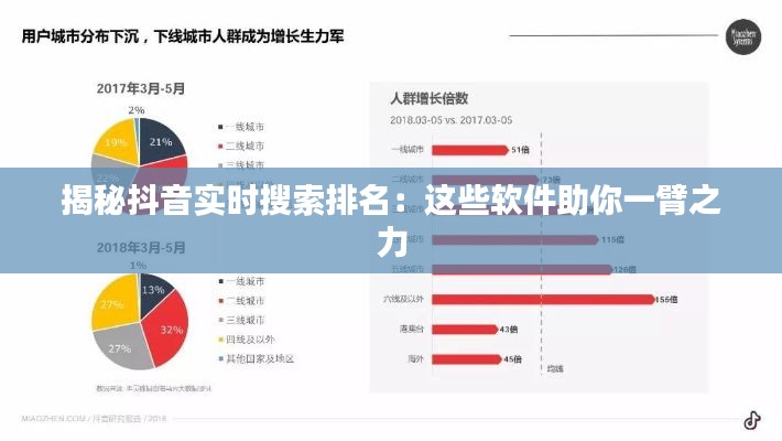 揭秘抖音实时搜索排名：这些软件助你一臂之力