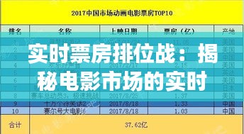 实时票房排位战：揭秘电影市场的实时动态与竞争策略