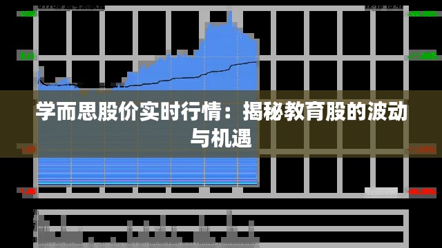 学而思股价实时行情：揭秘教育股的波动与机遇