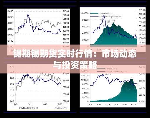 锡期锡期货实时行情：市场动态与投资策略