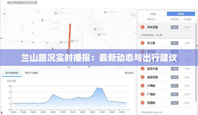 兰山路况实时播报：最新动态与出行建议