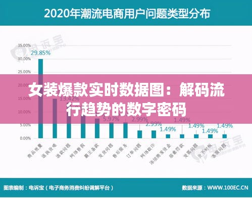 女装爆款实时数据图：解码流行趋势的数字密码