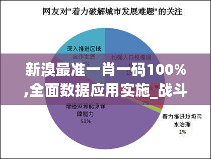 新溴最准一肖一码100%,全面数据应用实施_战斗版3.902