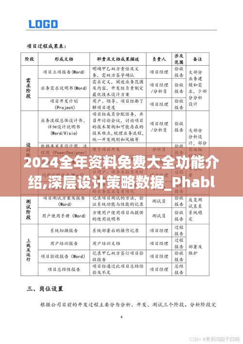 2024全年资料免费大全功能介绍,深层设计策略数据_Phablet2.471