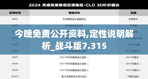 今晚免费公开资料,定性说明解析_战斗版7.315