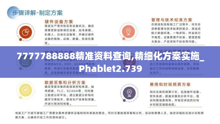 7777788888精准资料查询,精细化方案实施_Phablet2.739