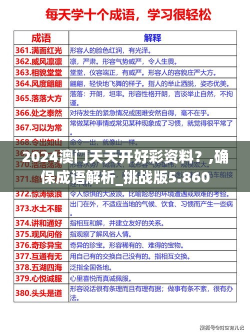 2024澳门天天开好彩资料？,确保成语解析_挑战版5.860