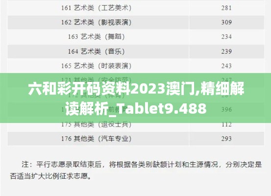 六和彩开码资料2023澳门,精细解读解析_Tablet9.488