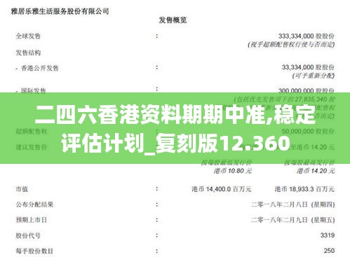 二四六香港资料期期中准,稳定评估计划_复刻版12.360