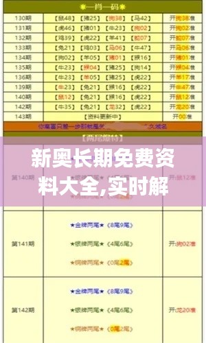 新奥长期免费资料大全,实时解答解释定义_HDR版1.294