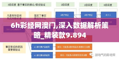 6h彩经网澳门,深入数据解析策略_精装款9.894